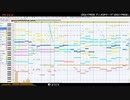 IDOLY PRIDE 耳コピ[MIDI]