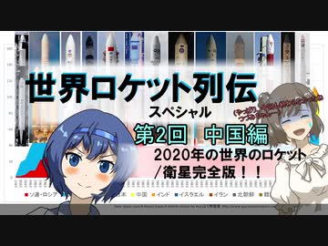 世界ロケット列伝　2020年の世界のロケット完全版！【第2回・中国編】