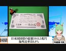 【動画News】日本国国債の総額1044.3兆円、海外比率は6.9％(2021/06/27)