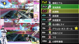 【にじさんじベビパ杯】フラグを立て散らかし雪城眞尋にスナイプされてしまう成瀬鳴