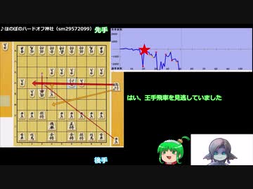 迫真ガバガバ将棋部part9