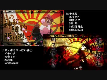 ザ・ボカロっぽい曲①と元ネタ曲比較＋おまけ
