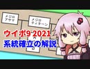 【初心者向け系統確立の解説】ウイニングポスト9 2021