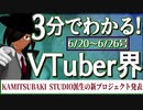 【6/20~6/26】3分でわかる！今週のVTuber界【佐藤ホームズの調査レポート】