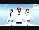 【VRM Live Viewer Ver2】自作モデルに「プラチナ」を踊ってもらいました