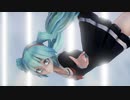 【MMD】ローリンガール／wowaka × グリリ × 初音ミク
