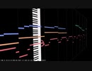 【耳コピ】ロンロン牧場BGM（エポナの歌）