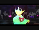 【Nicom@s Eurobeat Medley】Like It!!