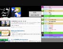 今週のゲスト（略）ピックアップクッキー☆動画（6/27,28）【ゲスト：TORIATE.MIKAN兄貴】