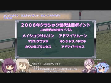 【VOICEROID実況】コトノハウイポ！パート７６【ウイニングポスト9　2020】