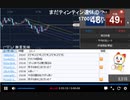 2021年　6月29日　さとし先輩　おはようFx♪