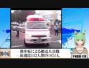 【動画News】熱中症による搬送人員数、前週比132人増の1024人(2021/06/29)
