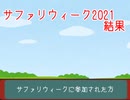 サファリウィーク2021結果