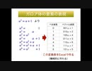 誰でも簡単　Excelでガロア体の四則演算　＠第21回日曜数学会