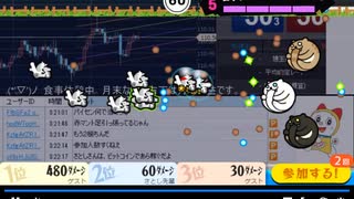 2021年　6月30日　さとし先輩　おはようFx　月末ver.♪