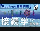 【Besiege】基礎講座シリーズ《接続学》総集編　〜ブロック同士がくっ付く仕組みを完全攻略〜