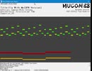 【MUCOM88】イース/Fly With Me(PSG版スタッフロールBGM・FM音源バージョン)【OPN】