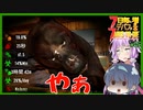 【7daystodie】7日毎にデバフが増える#8【ゾンビ熊！バイクで駆け抜けリボルバーで殲滅せよ！】(Alpha19.5MOD)