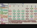 ７月の生放送予定表（July Live Schedule）