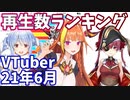 【6月】VTuber月間再生回数ランキング【バーチャルユーチューバー】