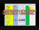 【桃鉄令和　ランダム封印縛り】お願い許して！封印の神様　part0