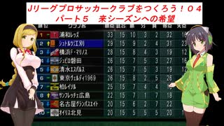 【VOICEROID実況】Jリーグプロサッカークラブをつくろう！０４　パート５　来シーズンへの希望