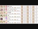 きらファン 】超難関クエスト-鋼鉄巨人の最終審判【ノーダメ金冠】