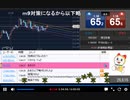 2021年　7月1日　さとし先輩　夜トレ　ISMなど♪