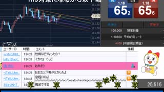 2021年　7月1日　さとし先輩　夜トレ　ISMなど♪