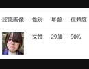 ゆのんの年齢 ついに判明する【ディープラーニングゆのん】