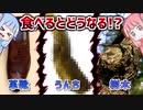 ギリギリ食べられるかどうか境目な『物』１０選