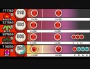 【太鼓の達人 iOS】Telecastic fake show【全難易度同時再生・オート動画】