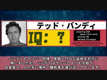 人気の ゲイリー ハイドニック 動画 4本 ニコニコ動画