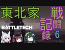 【東北三姉妹】東北家戦闘記録　戦場のフリーランサー　6日目【BATTLETECH】