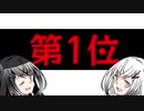 数学が苦手な人の特徴 TOP３