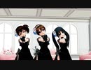 【MMD艦これ】夕暮れ蝉日記(長良型)