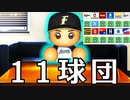 【パワプロ2020】#29 神試合連発！！超人気FA選手GETできるか！？【最弱ペナント・ゆっくり実況】