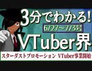 【6/27~7/3】3分でわかる！今週のVTuber界【佐藤ホームズの調査レポート】