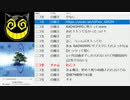 #623 2021年3月7日(日) 朝でも、ヲタクに雑談は難しい