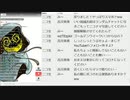#629-1 2021年4月18日(日) イケおじラジオ( ´_ゝ`)