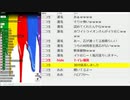 #637-2 2021年5月6日(木) イケおじラジオ( ´_ゝ`)