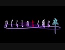 【ひぐらしのなく頃に 卒 OP】Analogy【高音質】