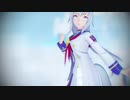 【MMDウマ娘】オグリキャップで『never ender』
