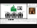 【SCP-1327-JP 】憂鬱なテディベア【VOICEROID解説】