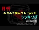 月刊ニコニコ実況プレイpart1ランキング(2021年6月版)
