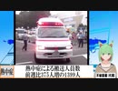 【動画News】熱中症による搬送人員数、前週比375人増の1399人(2021/07/06)