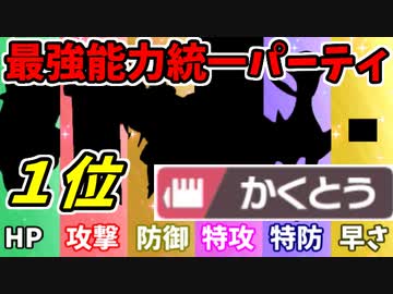 【実況】ポケモン剣盾でたわむれる  能力値１位で作る最強の格闘統一