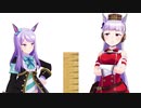 【ウマ娘MMD】ゴルシちゃんとジェンガをしてはいけない