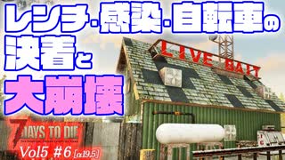結構いい年@動画投稿中さんの投稿動画 - nicozon