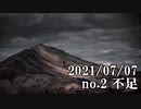 ショートサーキット出張版読み上げ動画6874